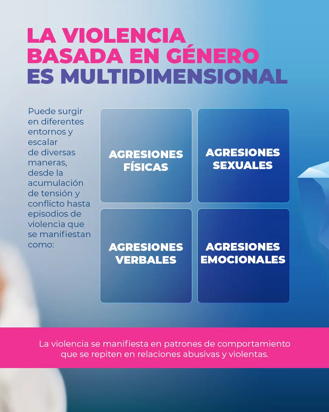 La violencia basada en género es multidimensional